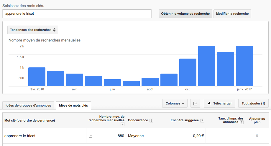 mot-clé-youtube-google-keyword-planner