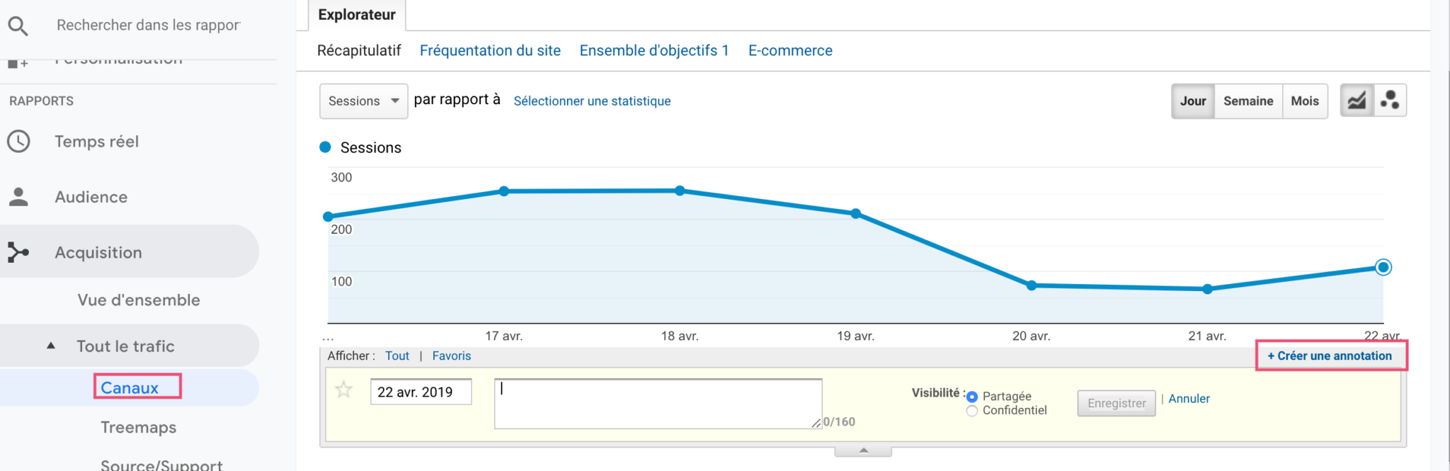 pénélités-google-analytics-annotation