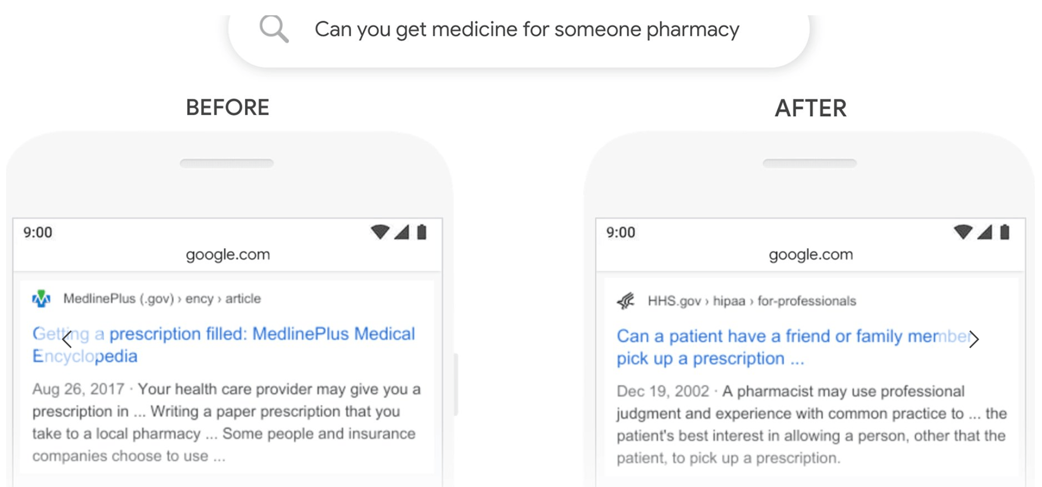 google-bert-exemple-pharmacie