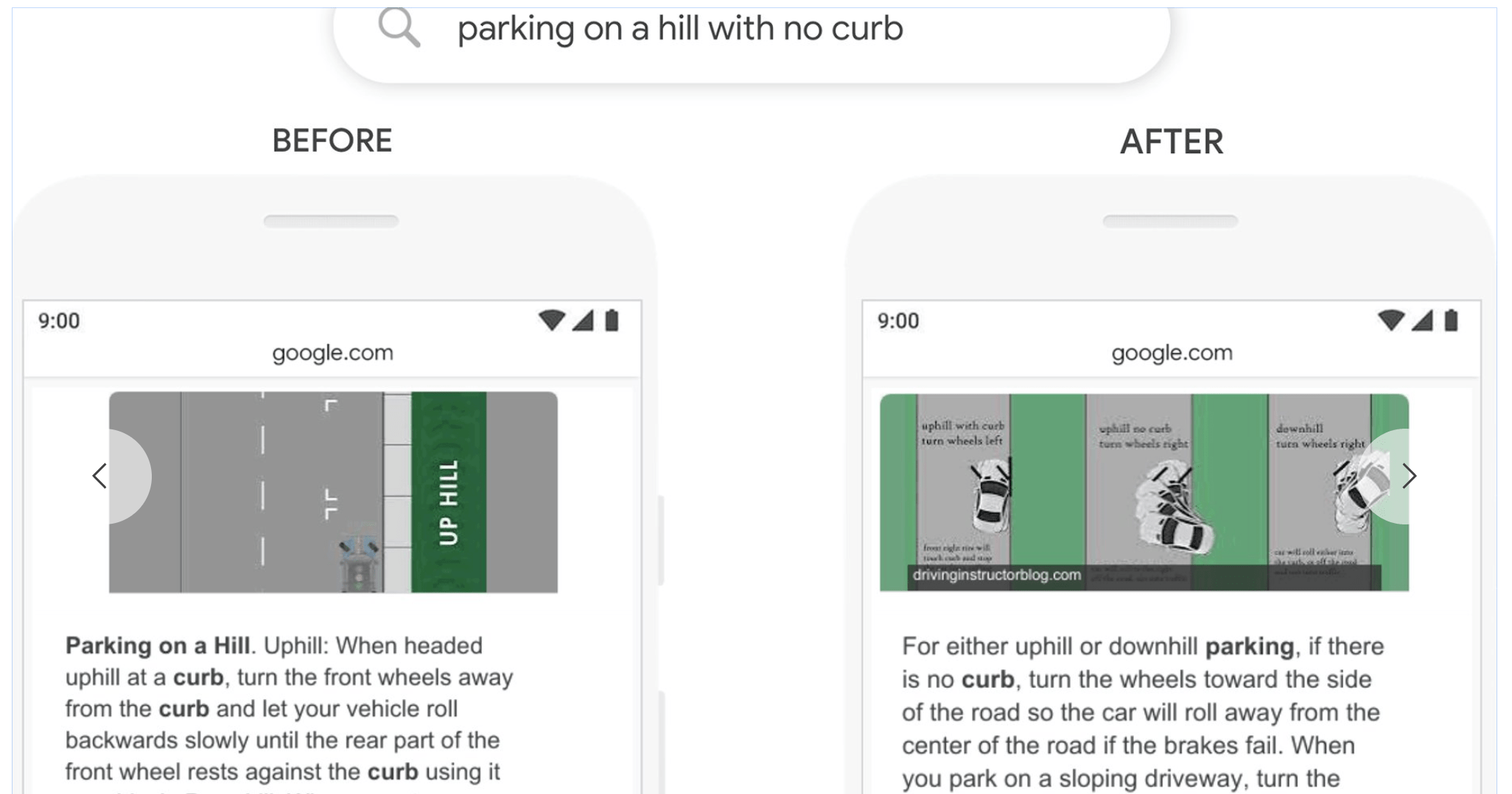 google-bert-exemple-parking