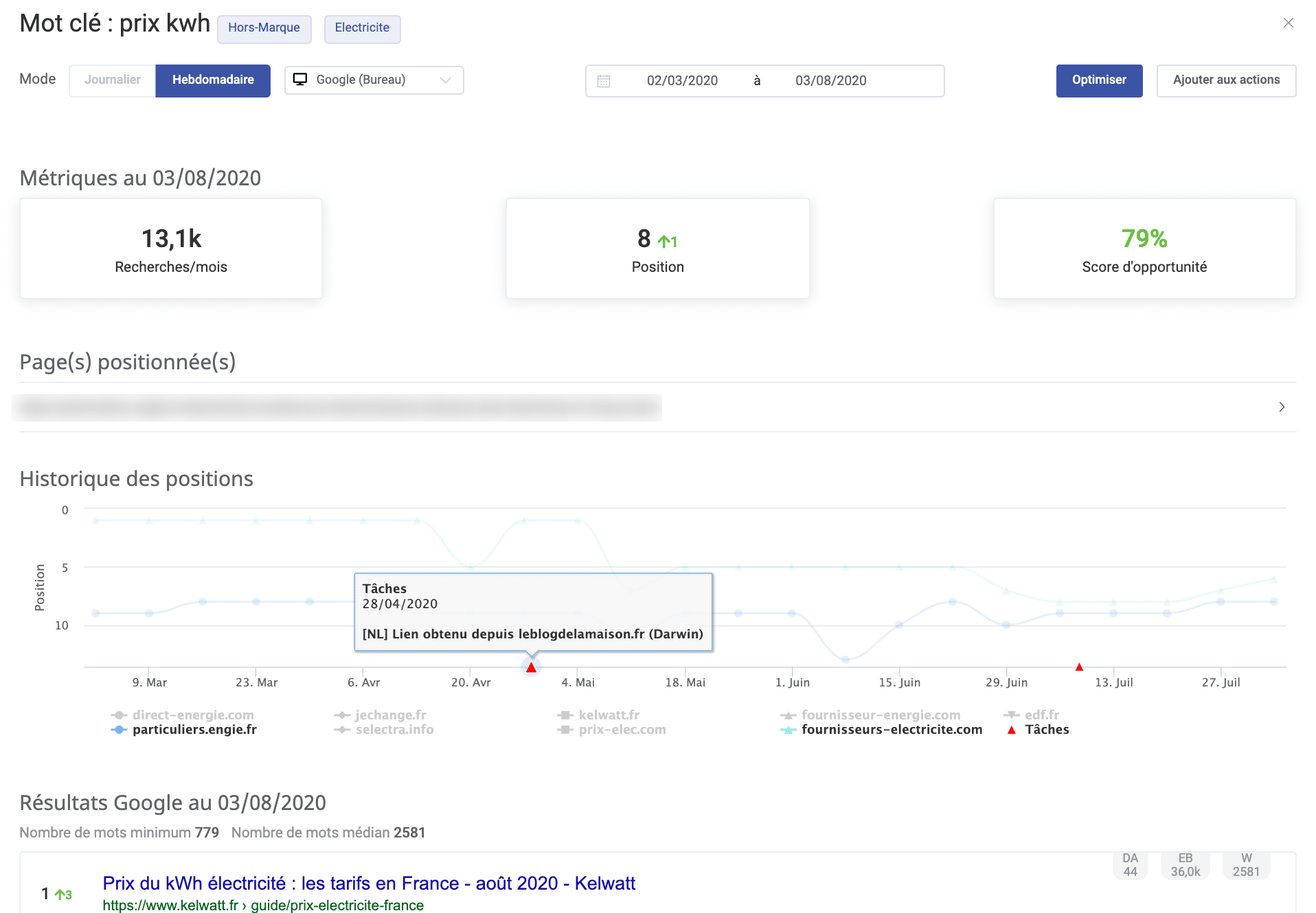 screenbloc3netlinking Analyse Netlinking