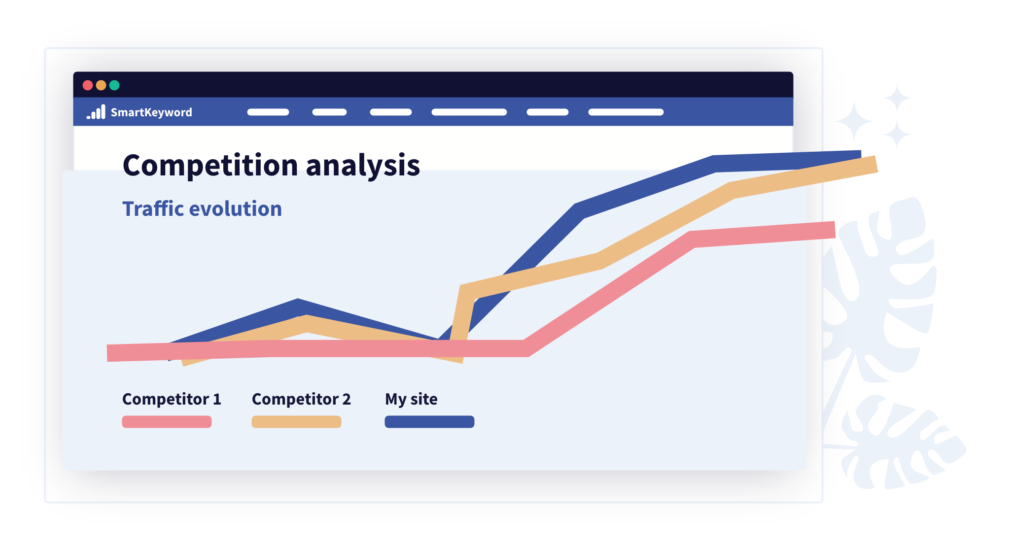 SEO positioning tracking SmartKeyword