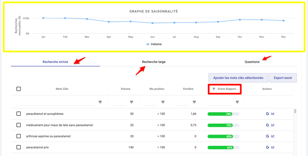 tool-smartkeyword-graph-seasonal